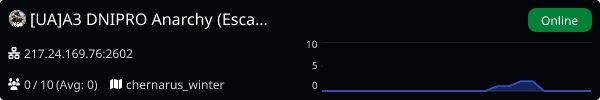 Server Banner
