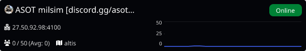 Server Banner