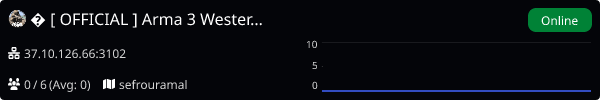 Server Banner