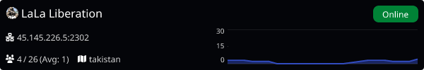 Server Banner