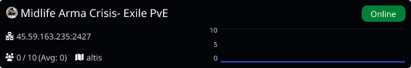 Server Banner