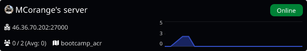 Server Banner