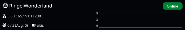 Server Banner