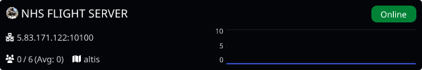Server Banner