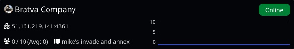Server Banner