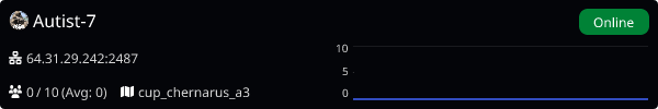Server Banner