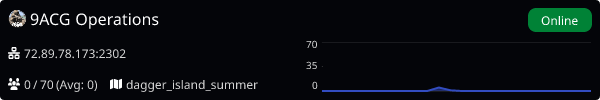 Server Banner