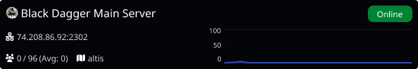 Server Banner