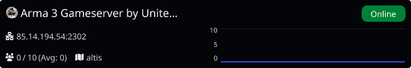Server Banner