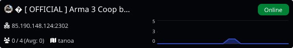 Server Banner