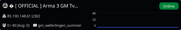 Server Banner