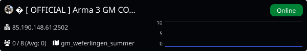 Server Banner