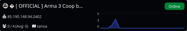 Server Banner