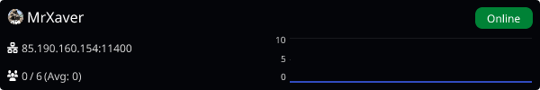 Server Banner