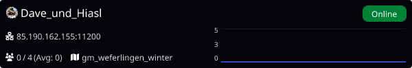 Server Banner