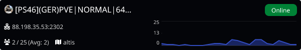 Server Banner