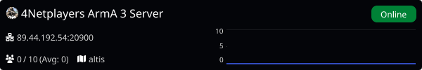 Server Banner