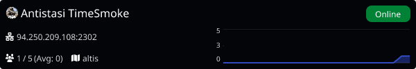 Server Banner
