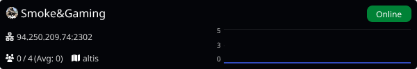 Server Banner