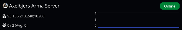 Server Banner