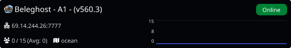 Server Banner