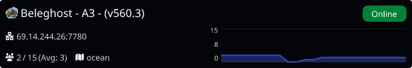 Server Banner