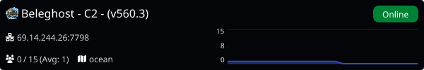 Server Banner