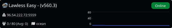 Server Banner
