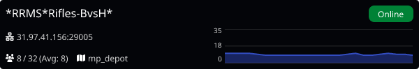 Server Banner