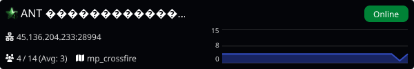 Server Banner
