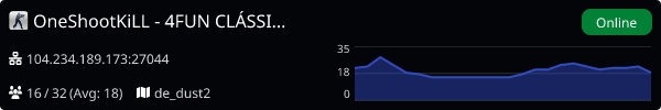 Server Banner