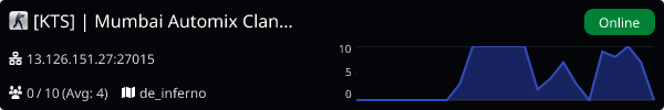 Server Banner