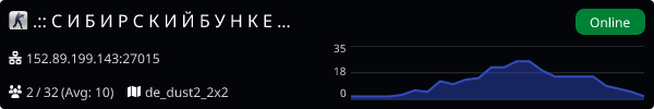 Server Banner