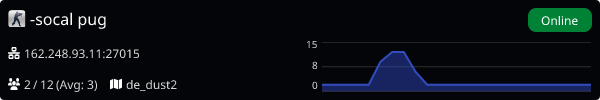 Server Banner