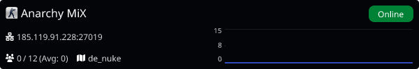 Server Banner