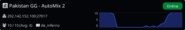 Server Banner