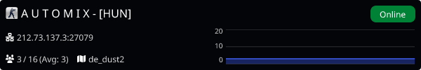 Server Banner