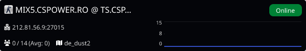 Server Banner