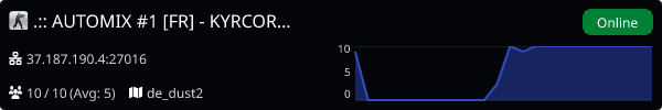 Server Banner