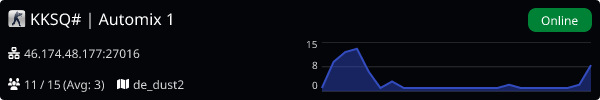 Server Banner