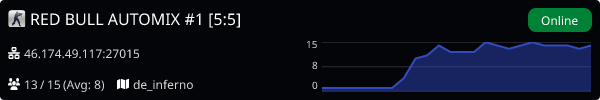 Server Banner