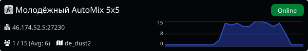 Server Banner