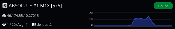 Server Banner
