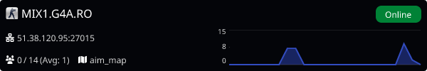 Server Banner
