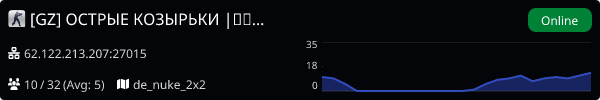 Server Banner