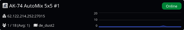 Server Banner