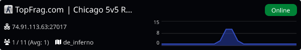 Server Banner