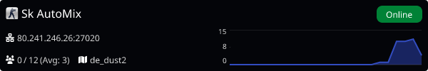 Server Banner