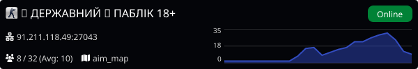 Server Banner