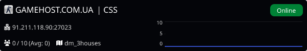 Server Banner